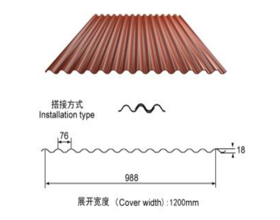 18 76 988 Corrugated